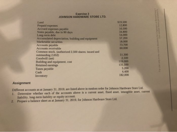 Separ Exercise 2 JOHNSON HARDWARE STORE LTD. Land
