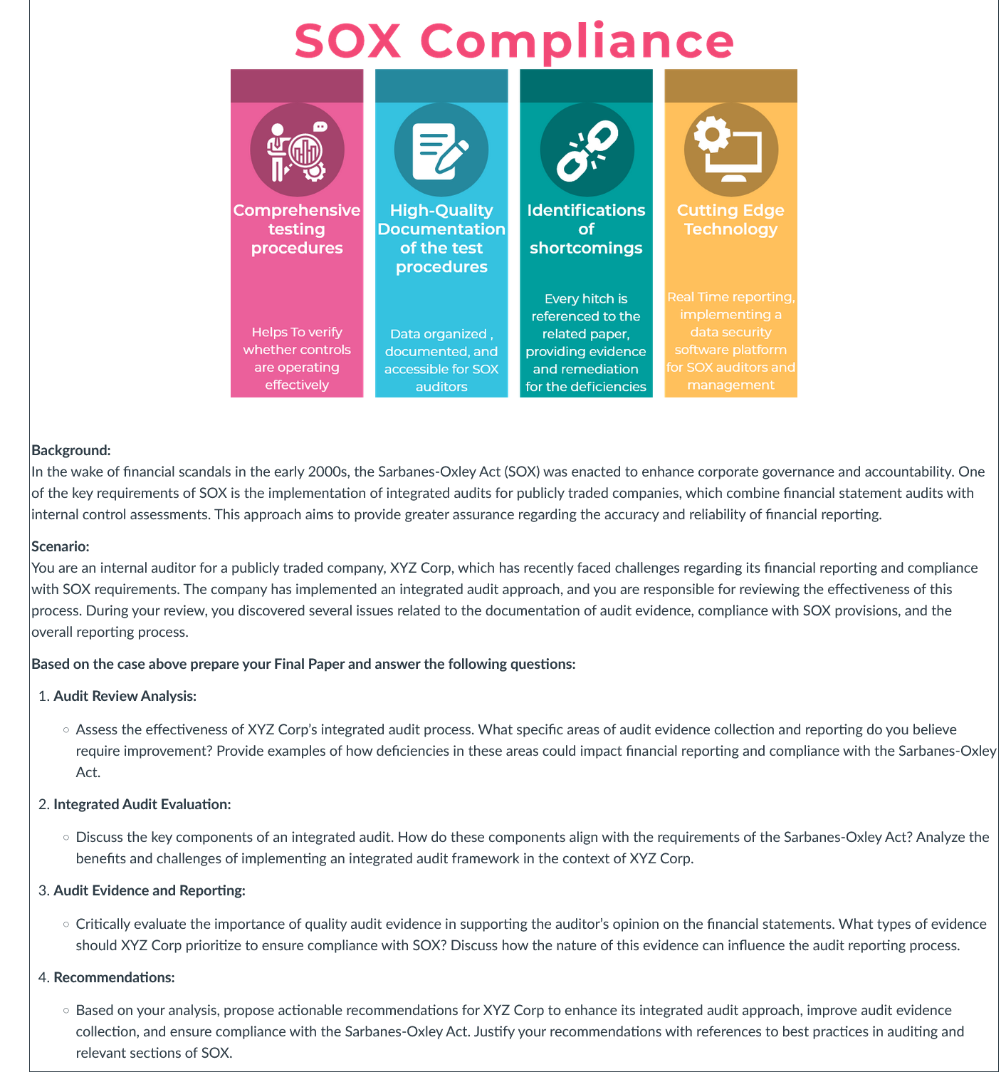 SOX Compliance ee) cli) le Nese Comprehensive
