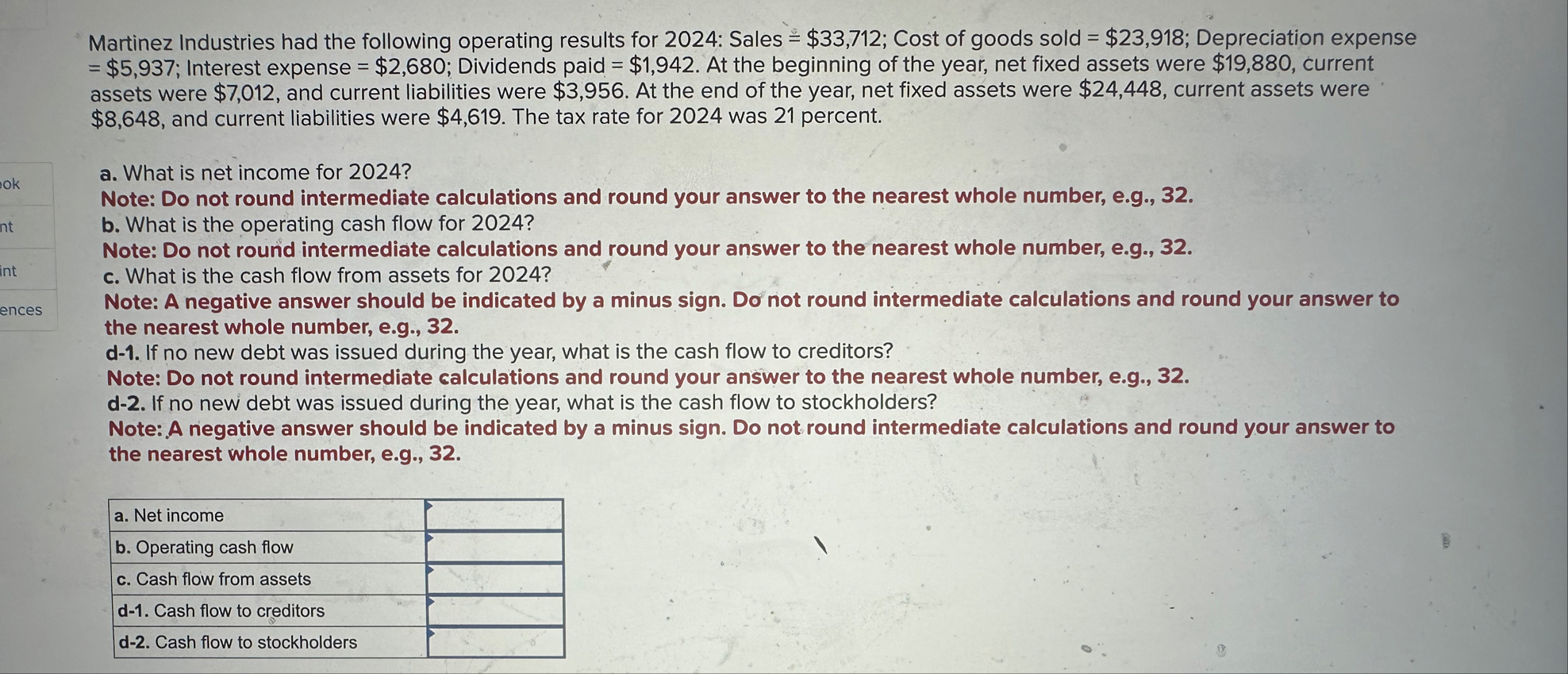 Martinez Industries had the following operating