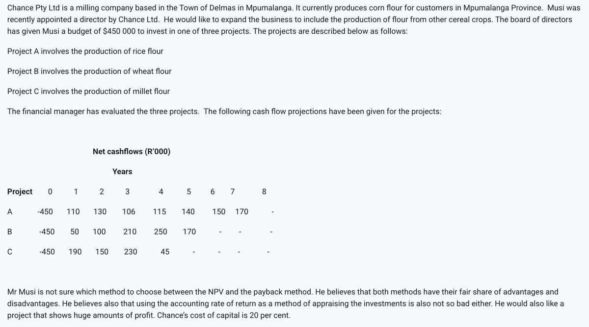 See attached and assist with below- Calculate the
