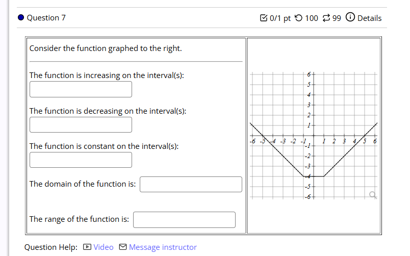 Question 7 Consider the function graphed to the