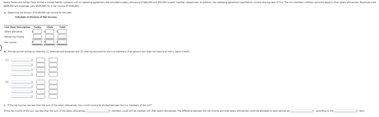 \ ( \ $ 6 6 8 , 0 0 0 \ ) and expenses were \ ( \