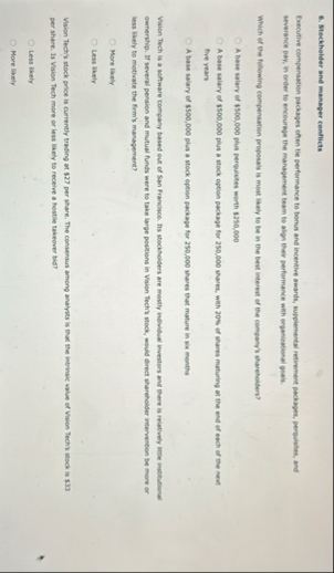 Steckholder and manager conflicts Executive