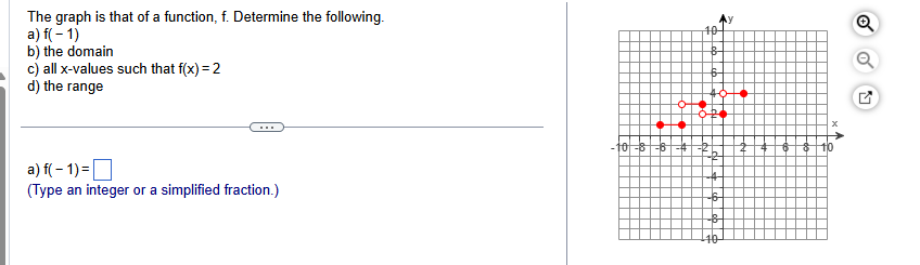 The graph is that of a function, f . Determine