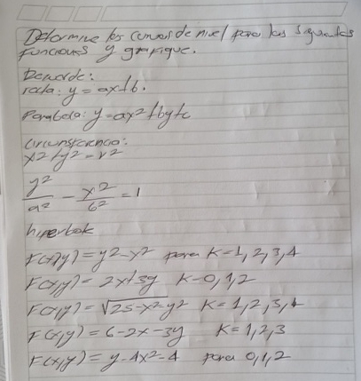 Determine las curvas de nivel para las siguientes