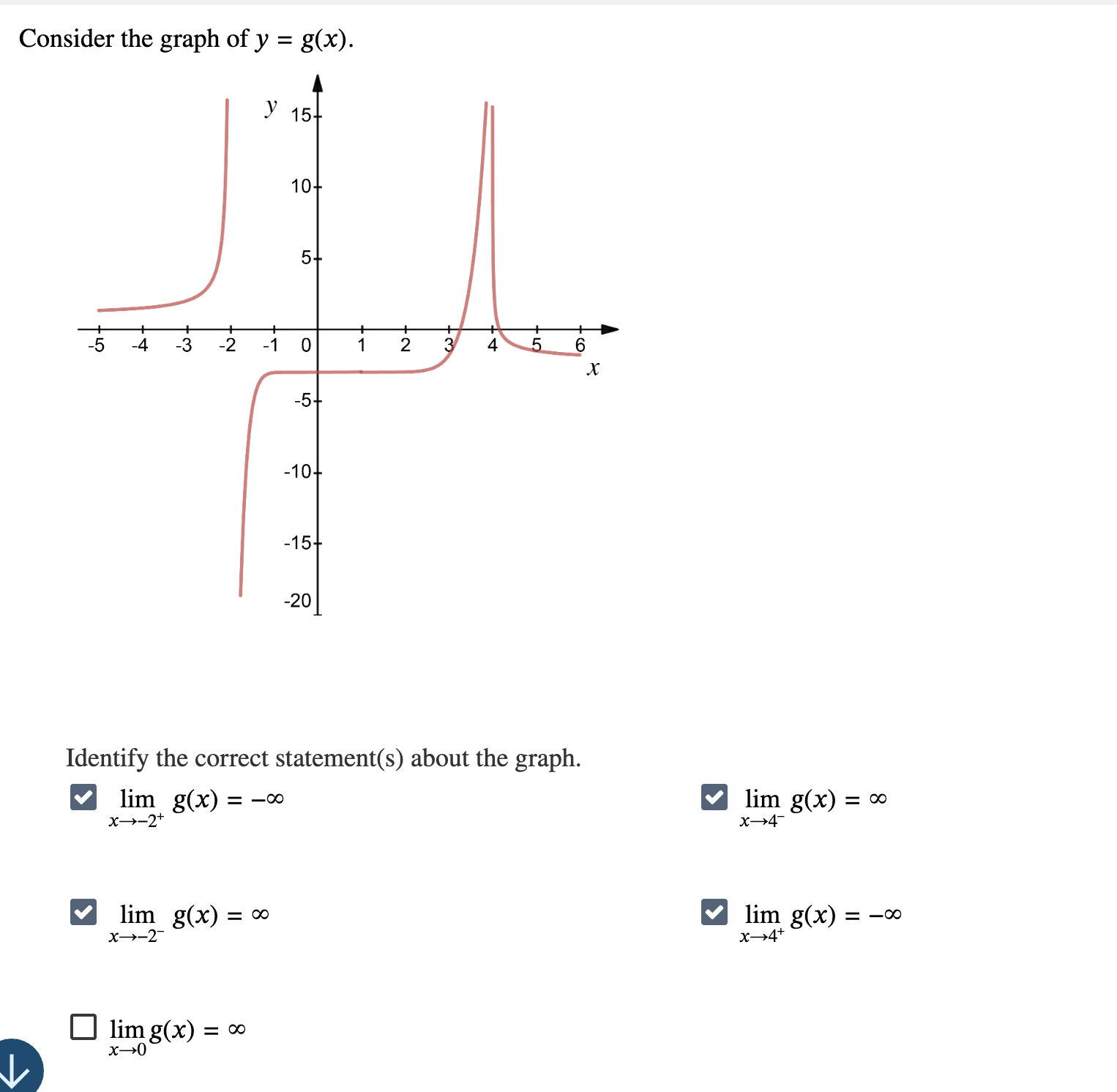 Determine the equation o f a line through two