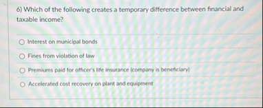 Which of the following creates a temporary