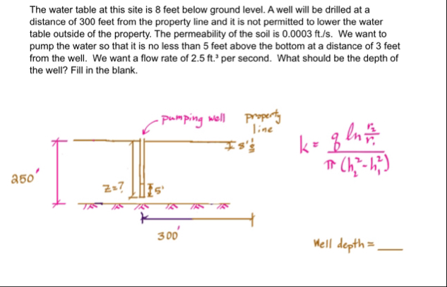 The water table at this site is 8 feet below