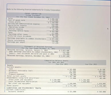 \ table [ [ Total adjustments, 3 0 ] , [ Net cauh