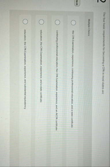 The four basic requirements for becoming a CPA in