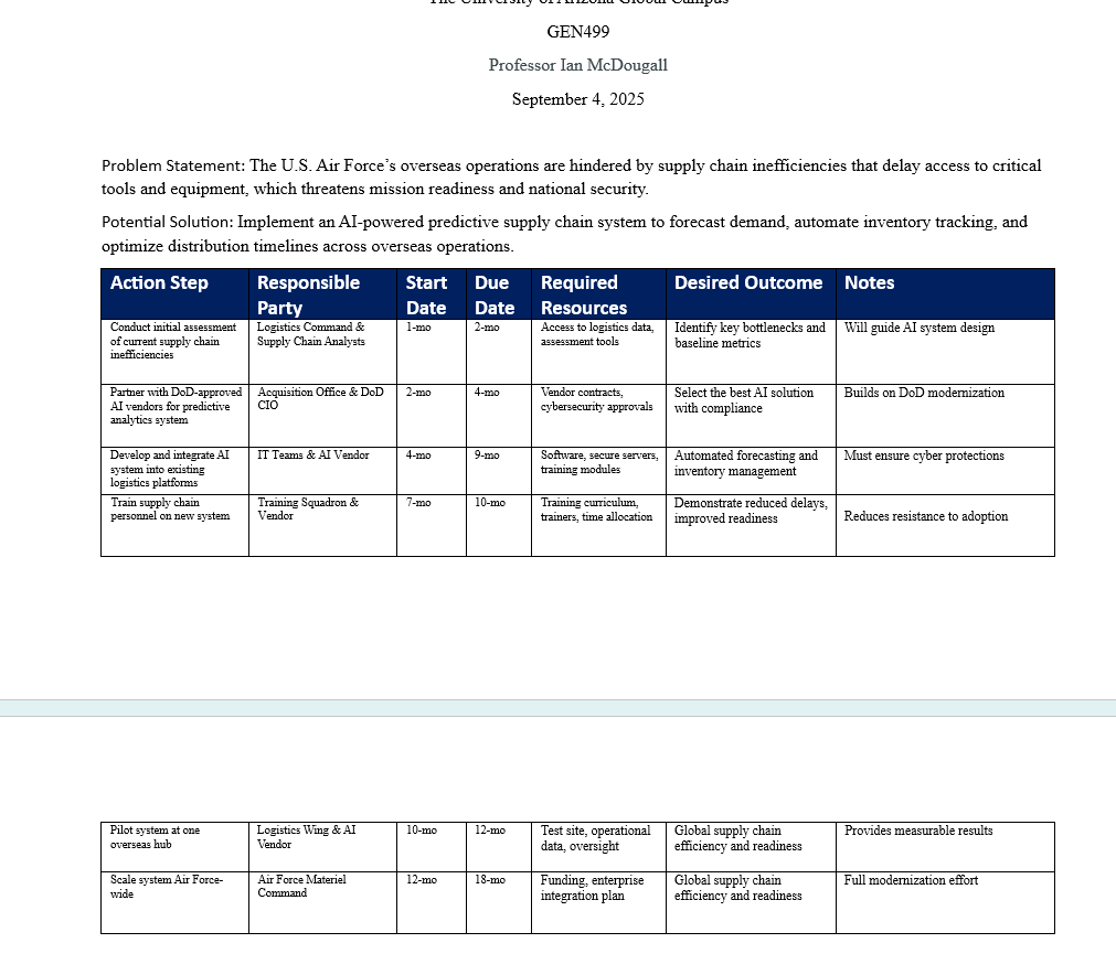 Comment on your peer's action plan. ? Consider