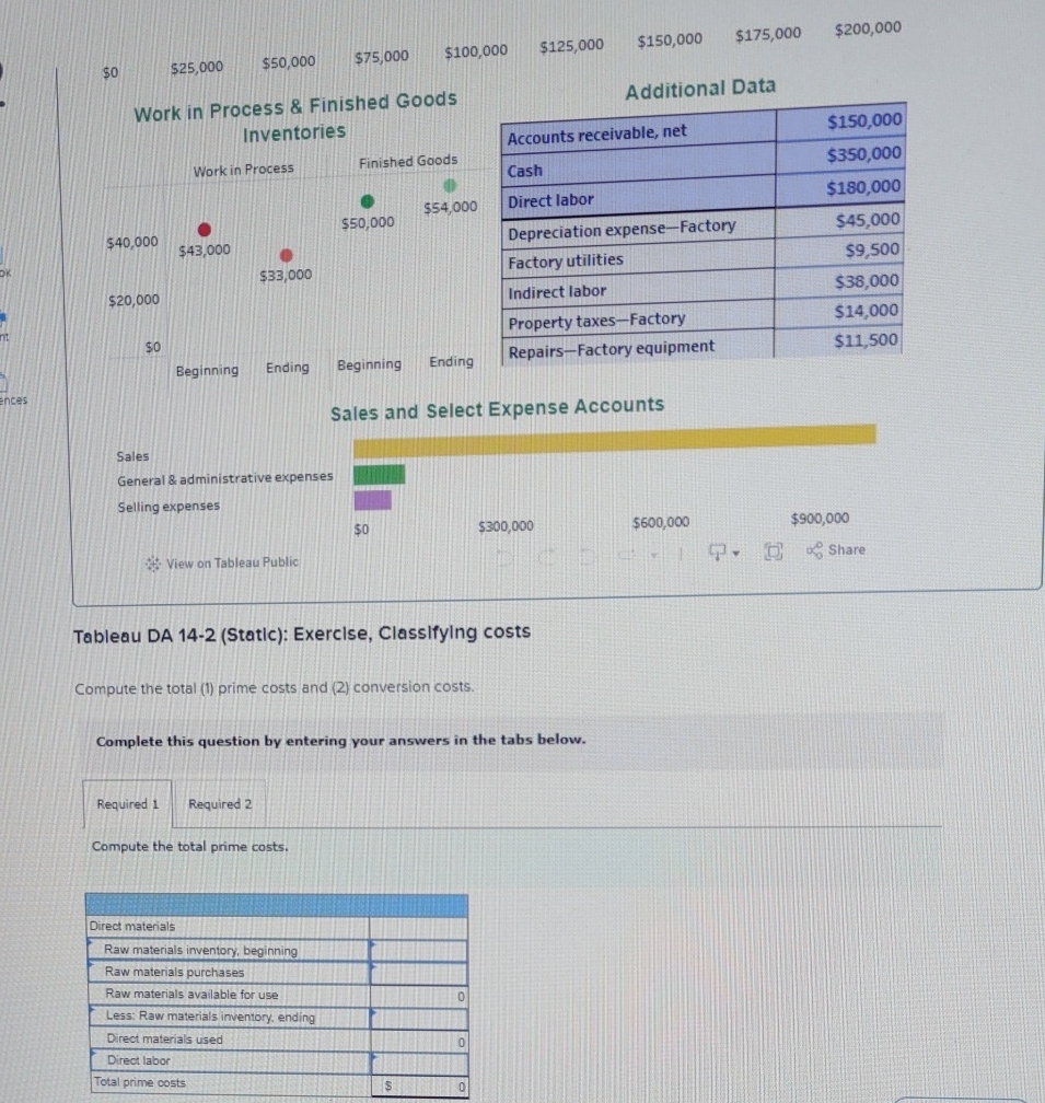 encess 0 s 4 0 , 0 0 0 $ 2 0 , 0 0 0 SalesWork in