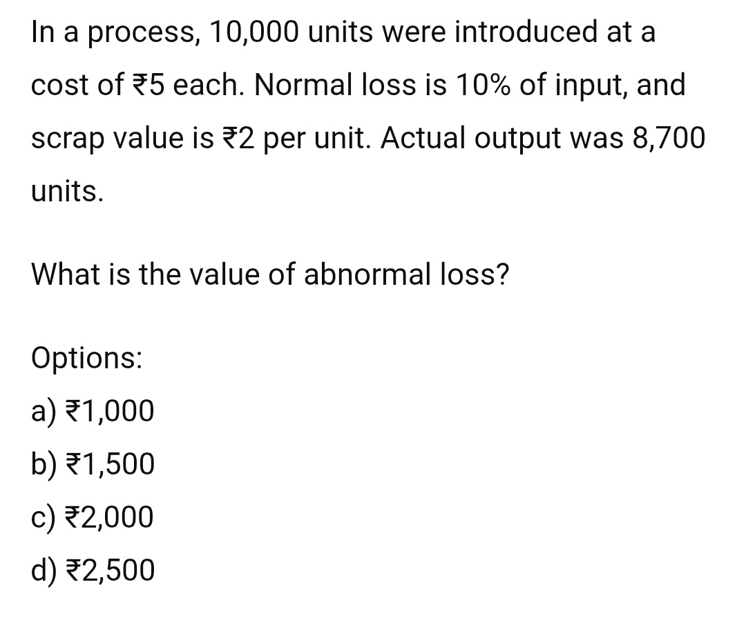 DON'T USE AI In a process, 1 0 , 0 0 0 units were