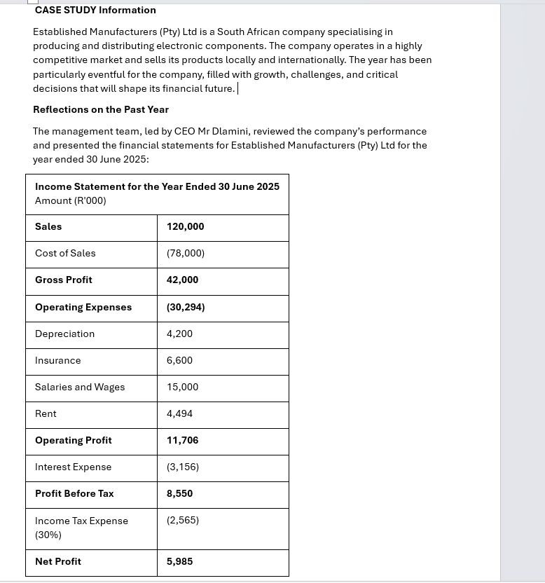 Using the Projected Statement of Comprehensive