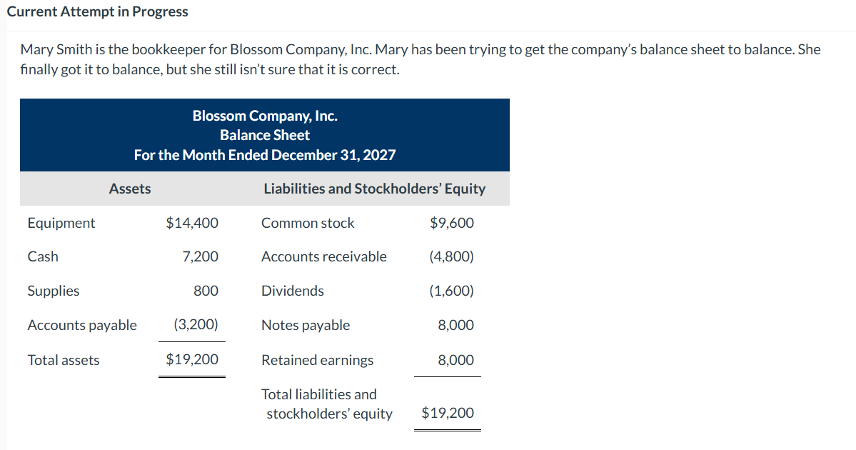 Current Attempt i n Progress Mary Smith i s the