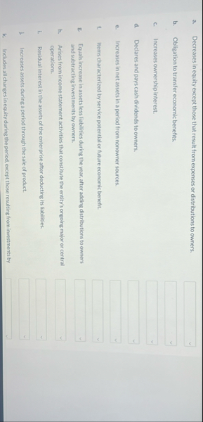 a . Decreases in equity except those that result