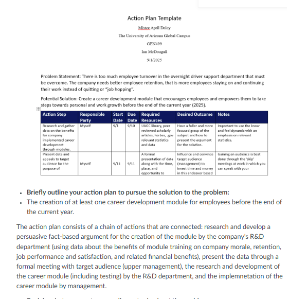 ? Comment on your peer's action plan.? Consider