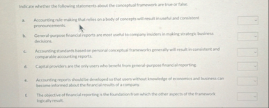 Indicate whether the following statements about