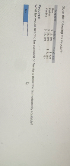 Given the following tax structure: \ table [ [