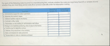 \ table [ [ cred the,radple uche ( c ) , mana