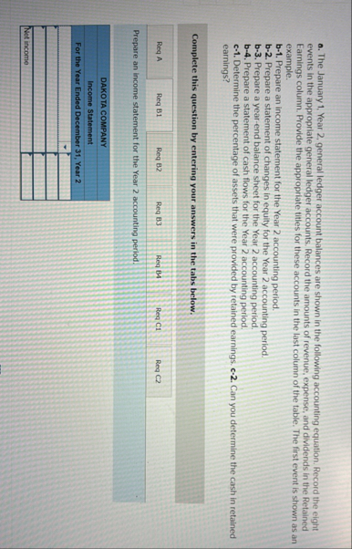 a . The January 1 , Year 2 , general ledger