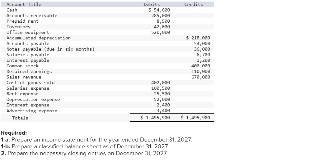 The December 3 1 , 2 0 2 7 , adjusted trial
