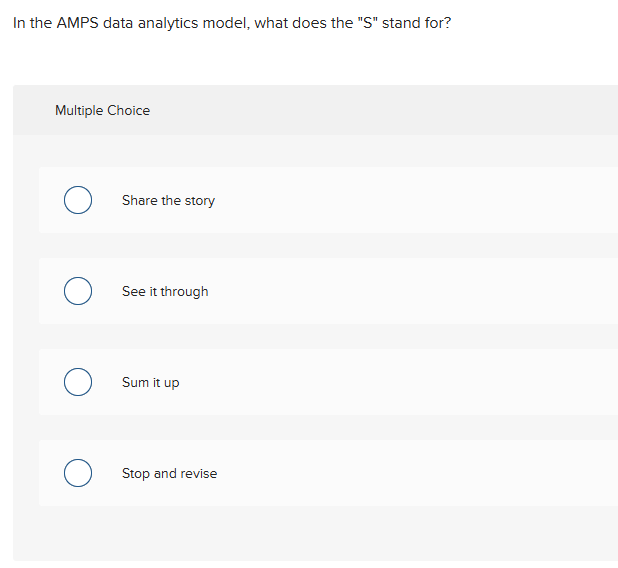 In the AMPS data analytics model, what does the "