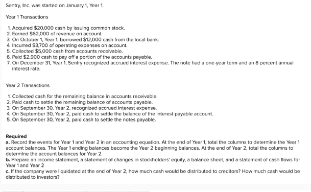 I need the balance sheet but the answer given is