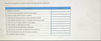 Select the suable cencept to makch the