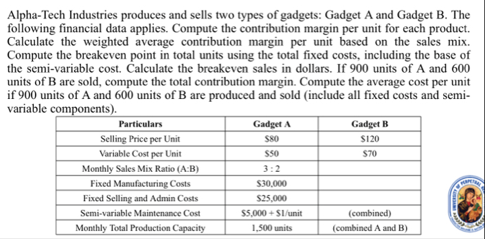 Alpha - Tech Industries produces and sells two