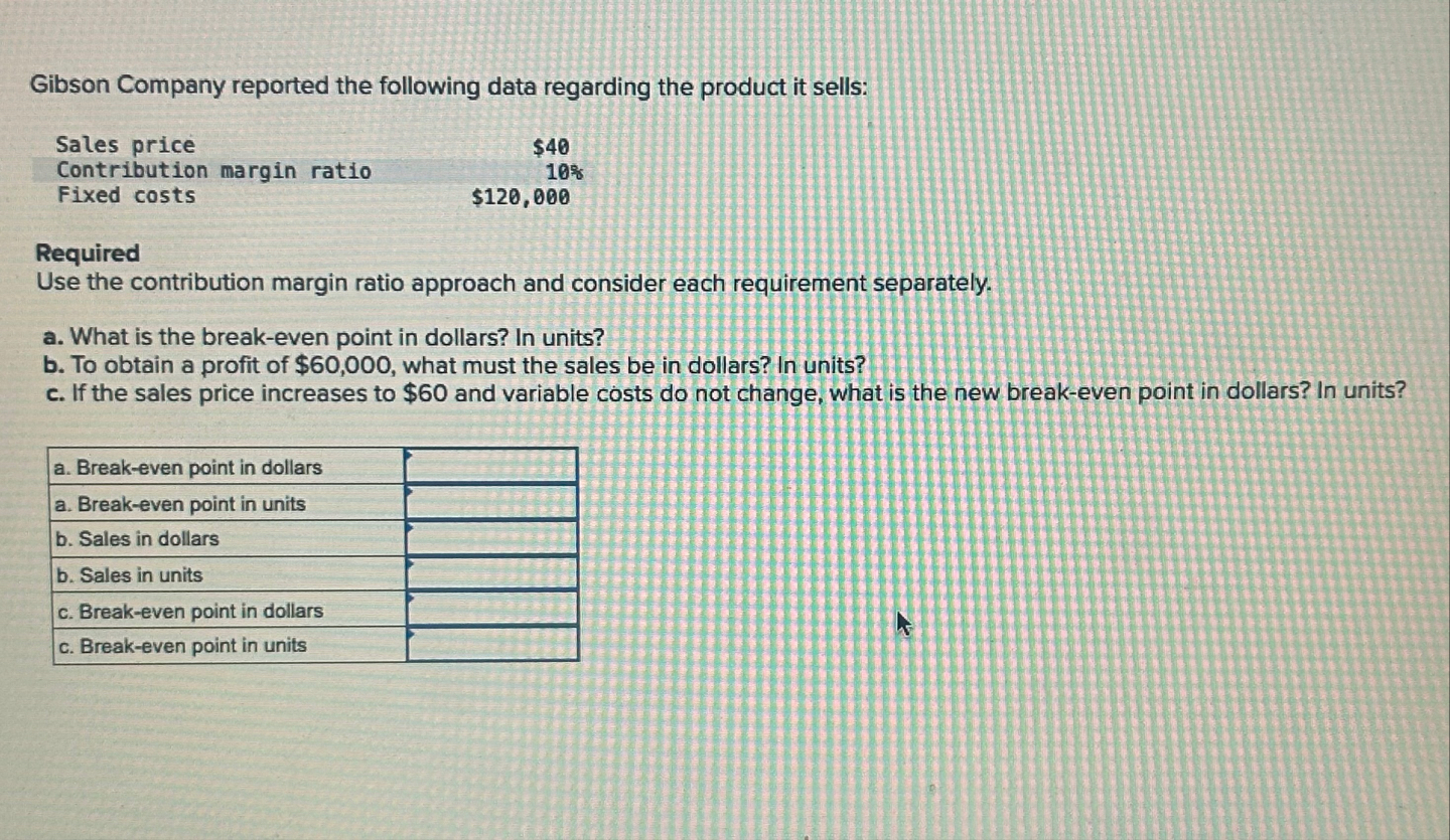 Gibson Company reported the following data