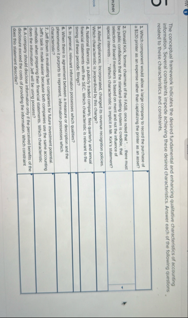 FW ( 1 ) The conceptual framework indicates the