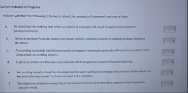 Current Aftempt in Progress Indicate whether the