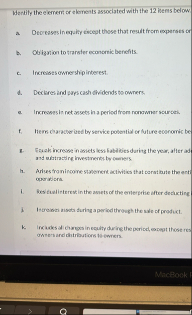 Identify the element or elements associated with