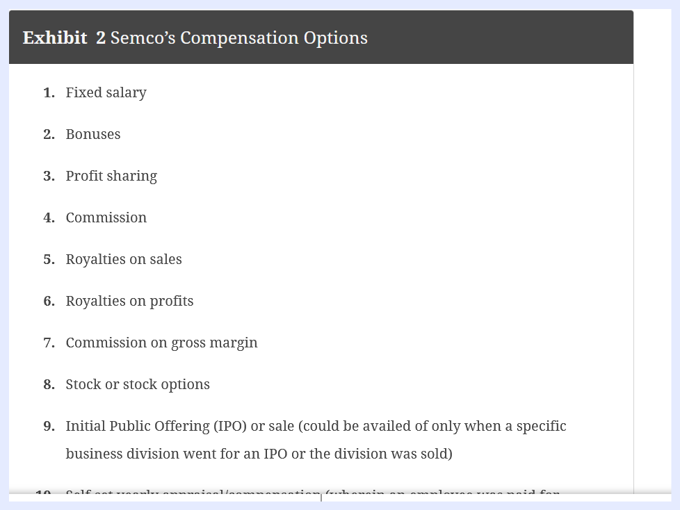 Assignment : Case Study: Disorganization at Semco