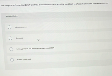 Data analytics performed to identify the most