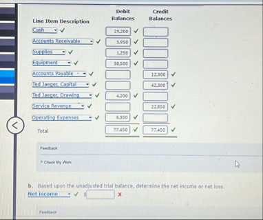 Line Item Description \ table [ [ , , , ] , [ , ,