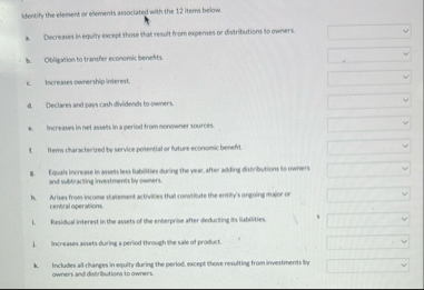 Bentify the element or elements associated with