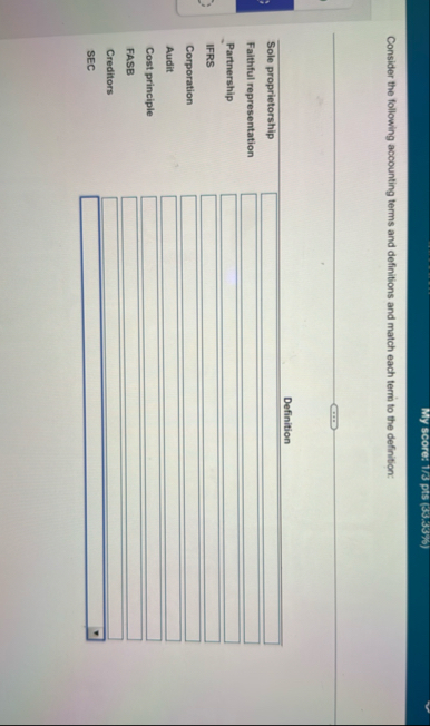 My score: 1 / 3 prs [ 3 3 . 3 3 % ) Consider the