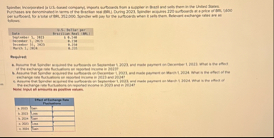 follows \ table [ [ Bata , 4 . 1 . Beliar par