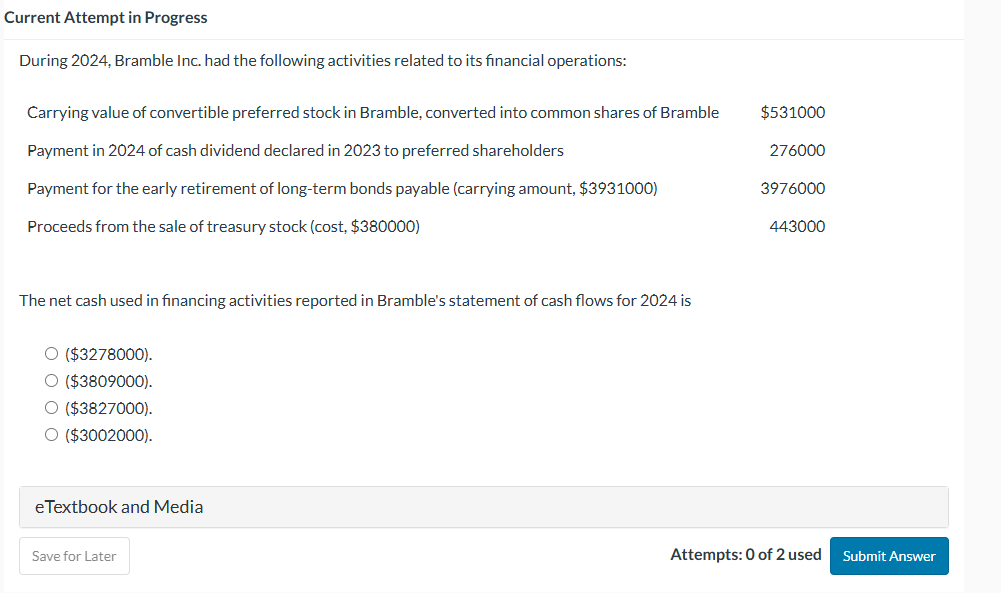 Current Attempt i n Progress During 2 0 2 4 ,