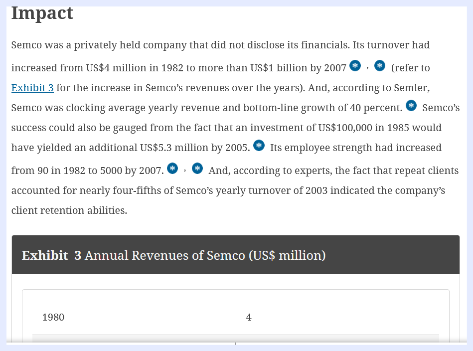 Assignment : Case Study: Disorganization at Semco