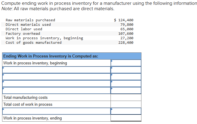 Compute ending work in process inventory for a