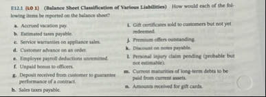 E 1 2 . 1 ( LO 1 ) ( Balance Sheet Classification