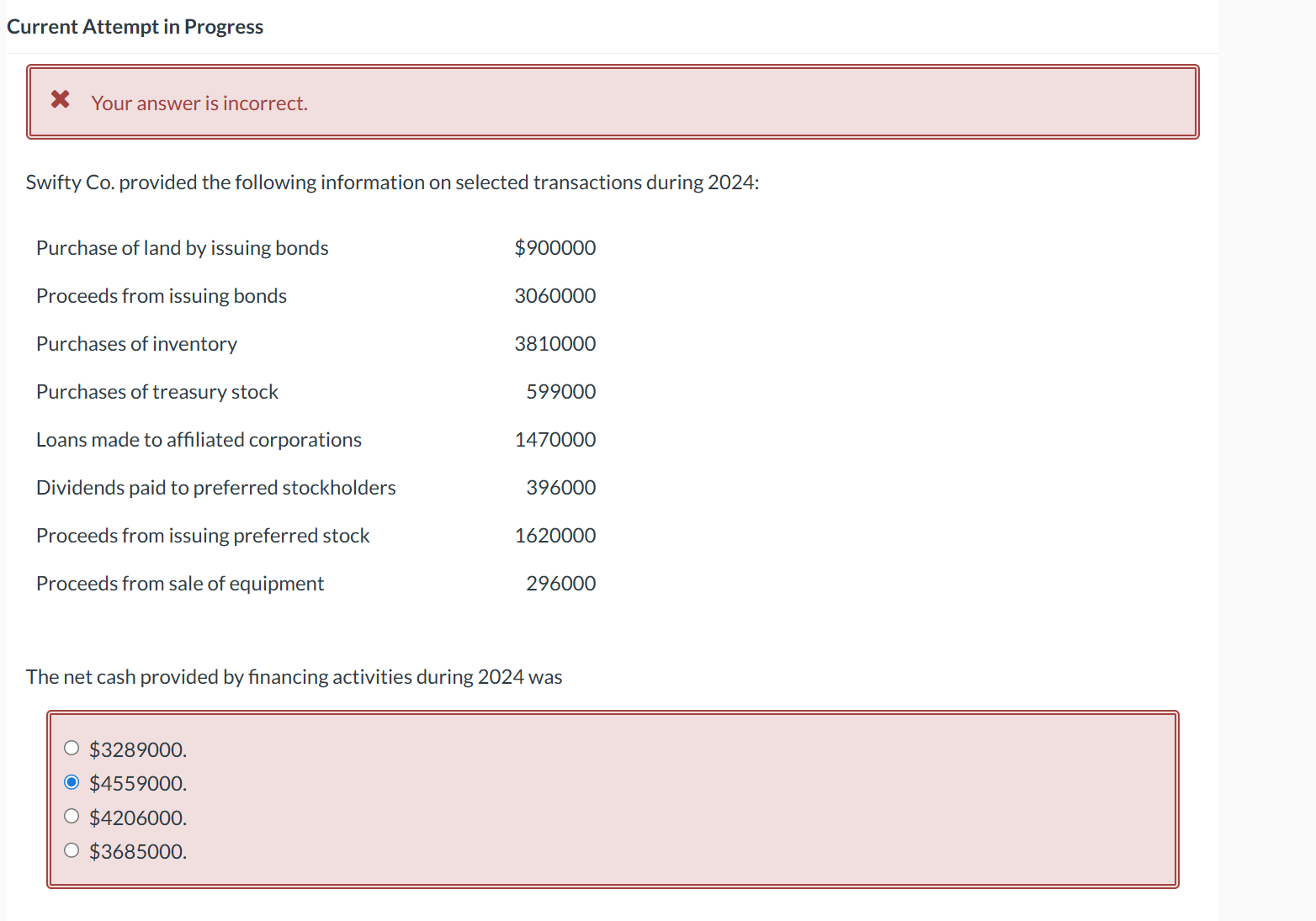 Current Attempt in Progress X Your answer is