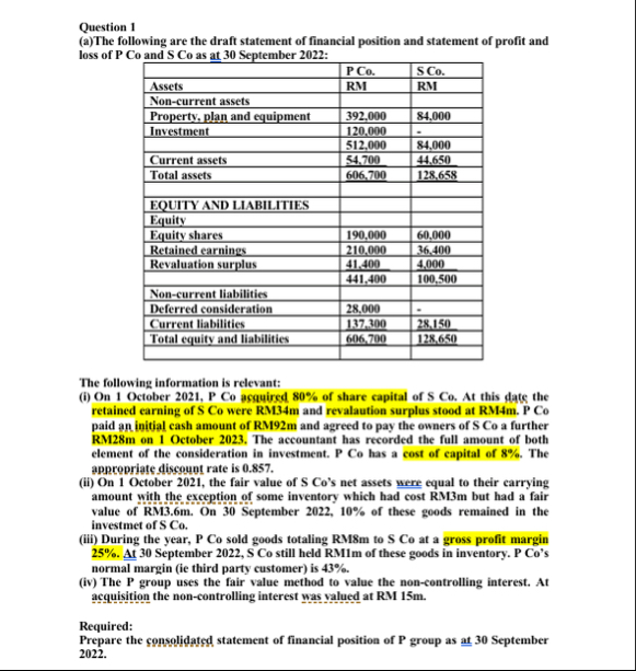 Question 1 ( a ) The following are the draft