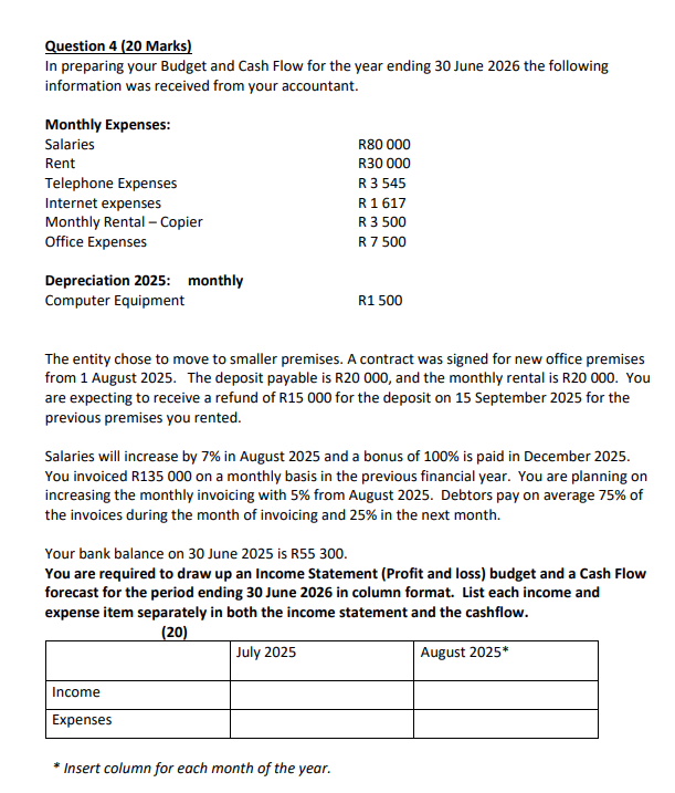 Question 4 ( 2 0 Marks ) In preparing your Budget