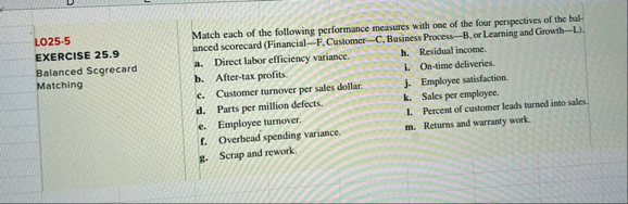 LO 2 5 . 5 EXERCISE 2 5 . 9 Balanced Scgrecard