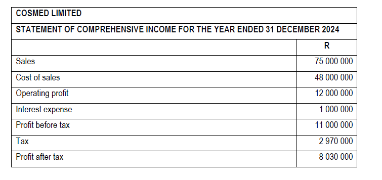 During 2 0 2 4 the purchasing manager was able to