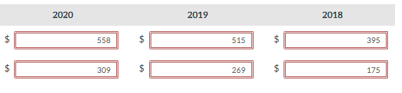 4 . What is the total stock - based compensation